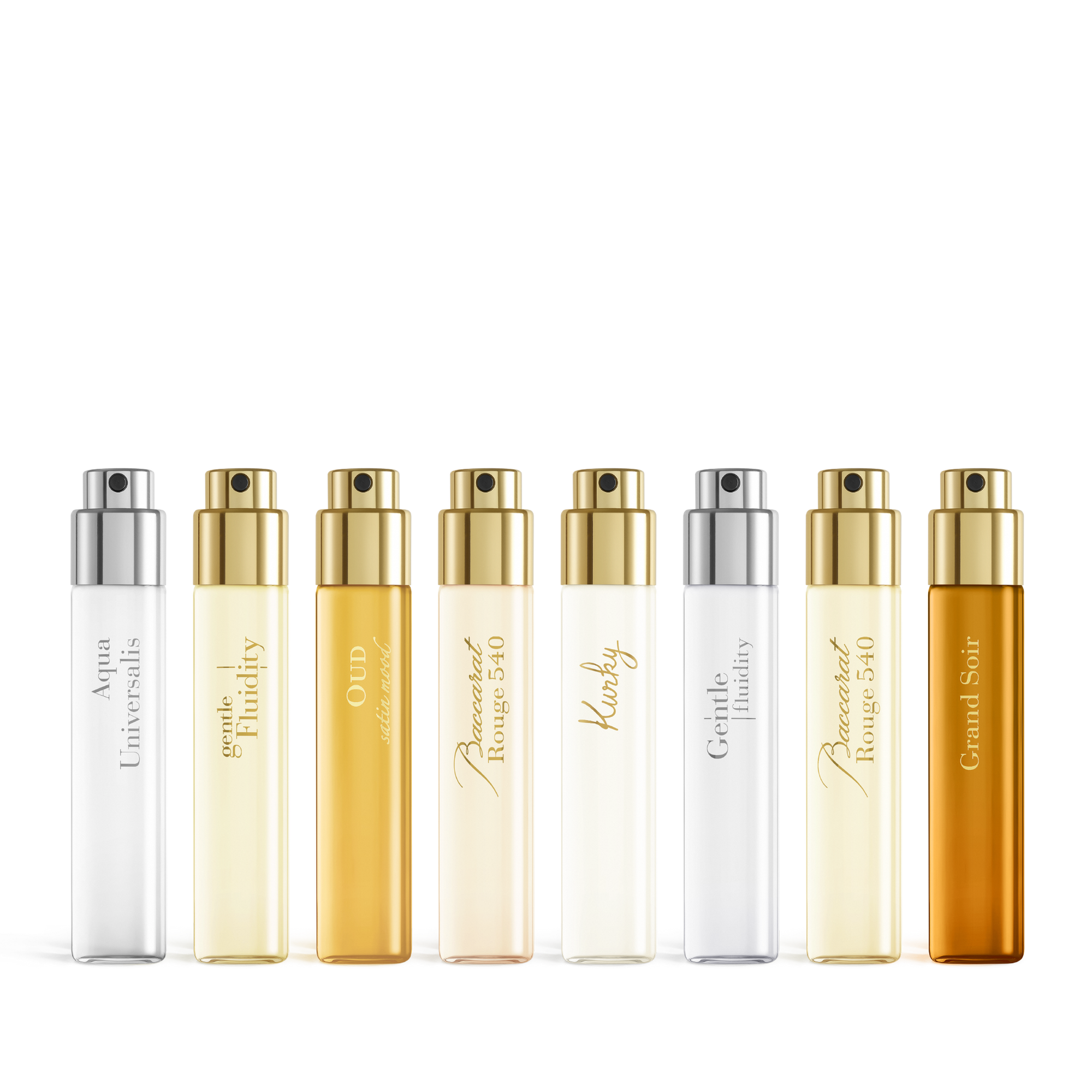 Fragrance Wardrobe Essentials