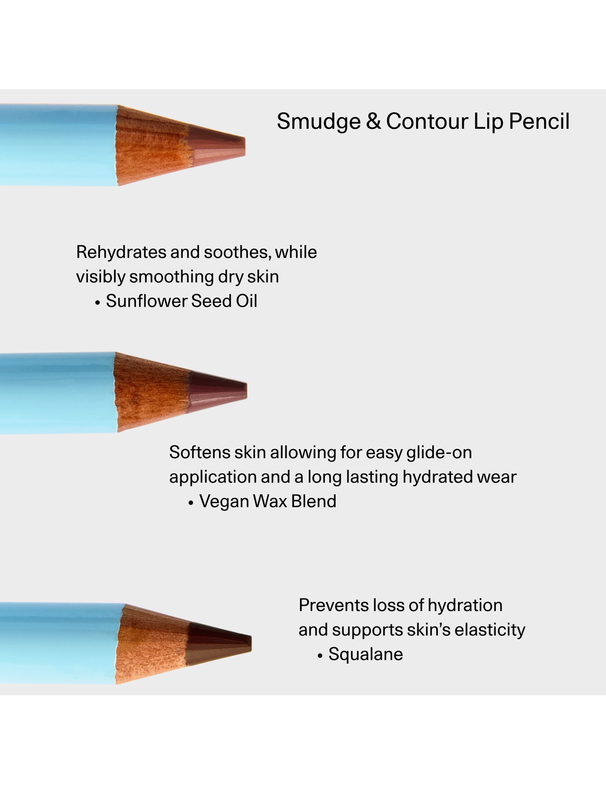 Essential Lip Contour Trio