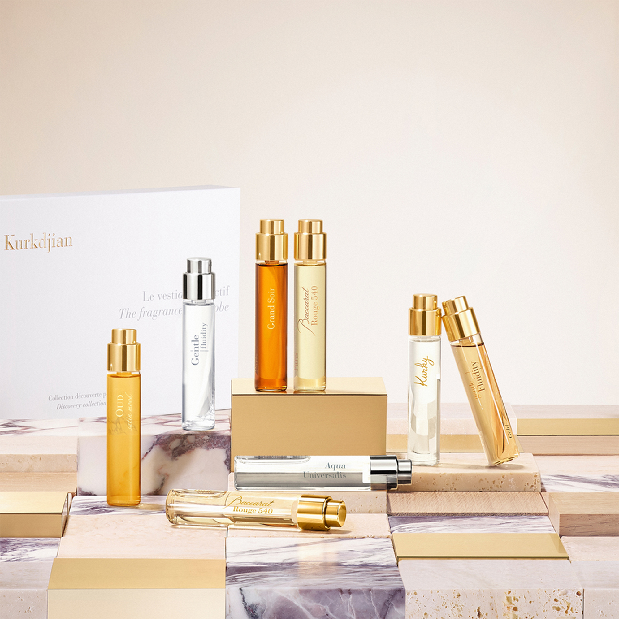 Fragrance Wardrobe Essentials
