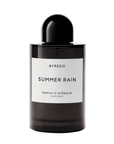 Summer Rain Room Spray