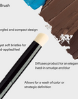 Blur Brush